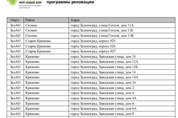 Kra16.at